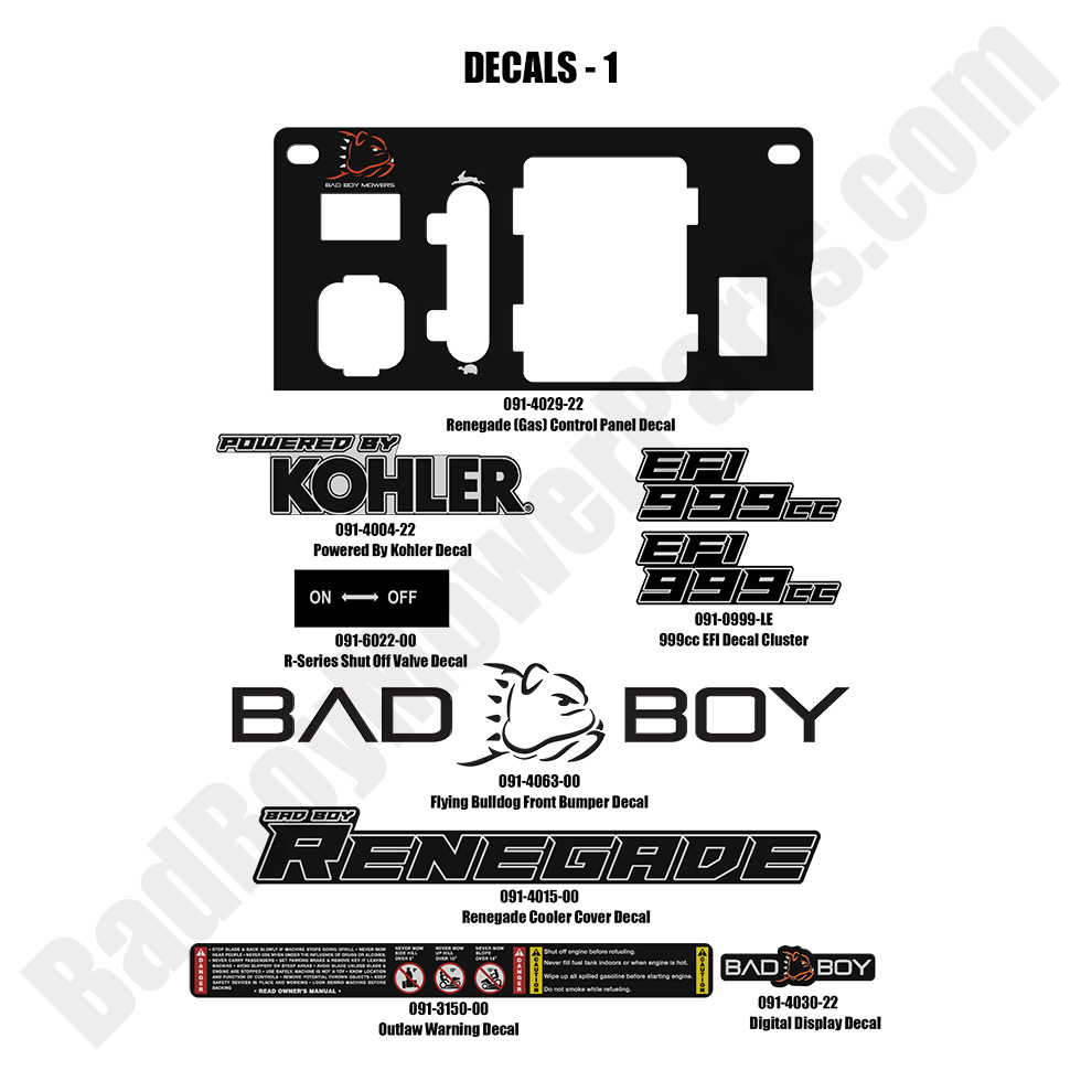 3181 - Bad Boy Mower Parts Lookup > 2023 > Renegade - Gas > Decals - 1